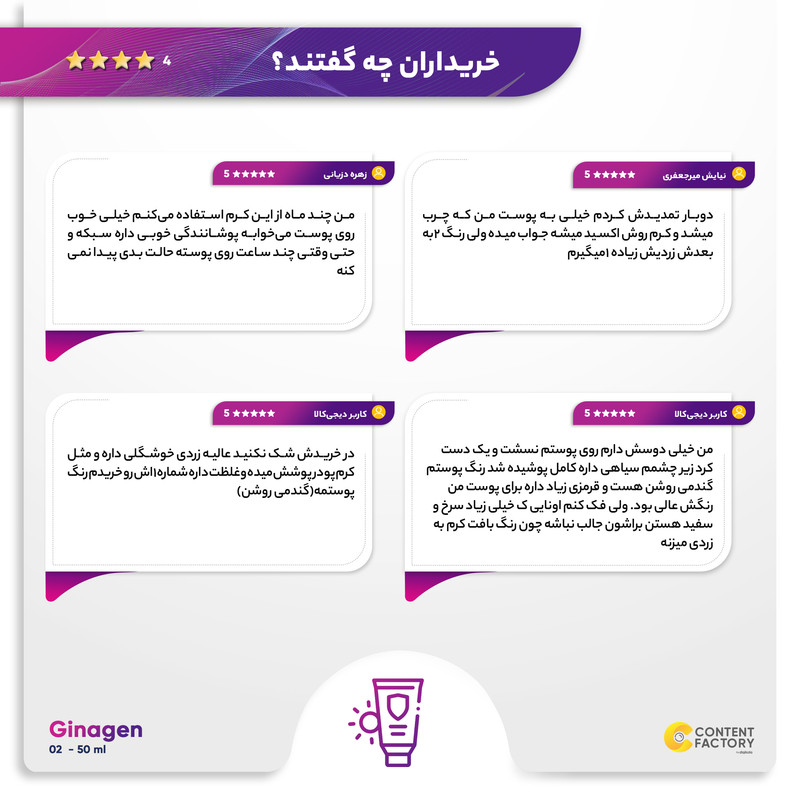 کرم ضد آفتاب رنگی ژیناژن SPF50 مدل 02 محافظ UVA ،UVB، ضد آب، مناسب پوست چرب حجم 50 میلی‌لیتر