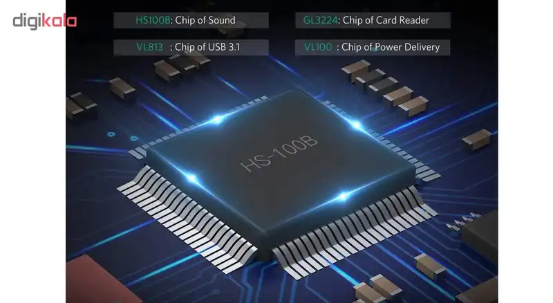 هاب دو پورت USB-C یوگرین مدل US209-30739