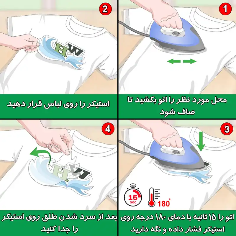 استیکر پارچه و لباس طرح دختر کفشدوزکی کد L 12