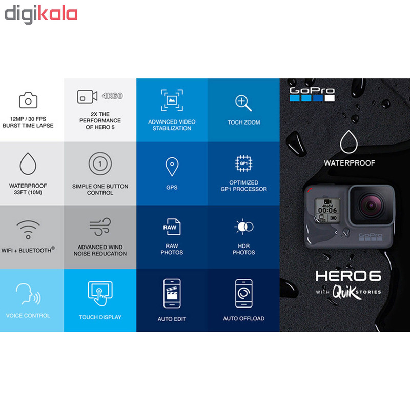 دوربین فیلم برداری ورزشی گوپرو مدل HERO 6 Black همراه با کیف و برچسب محافظ صفحه پلوز