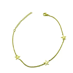  پابند مدل PSR 10