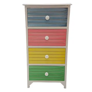 دراور مدل S-004R
