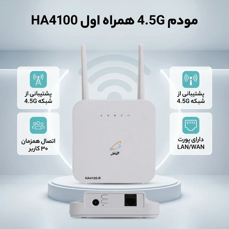 عکس شماره 2 : مودم 4.5g همراه اول مدل ha4100
