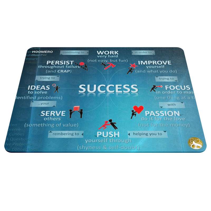 ماوس پد هومرو مدل A6334 طرح بیزینس و جملات انگیزشی