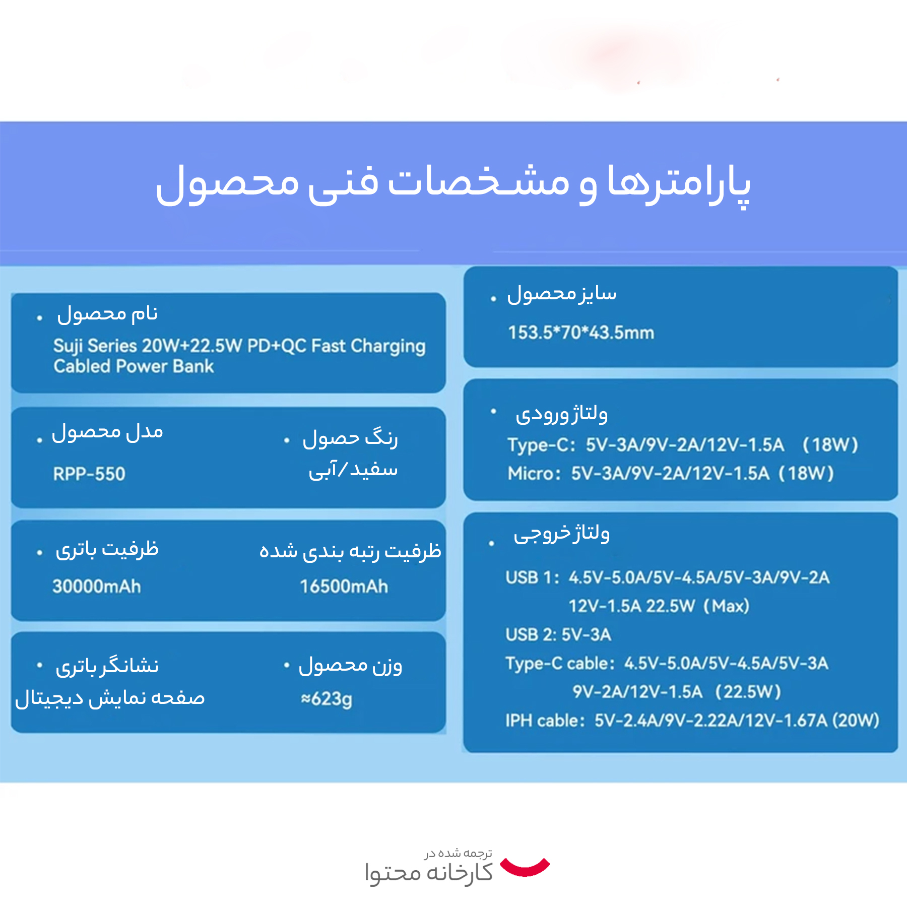 پاوربانک ریمکس مدل RPP-550 ظرفیت 30000 میلی آمپر ساعت