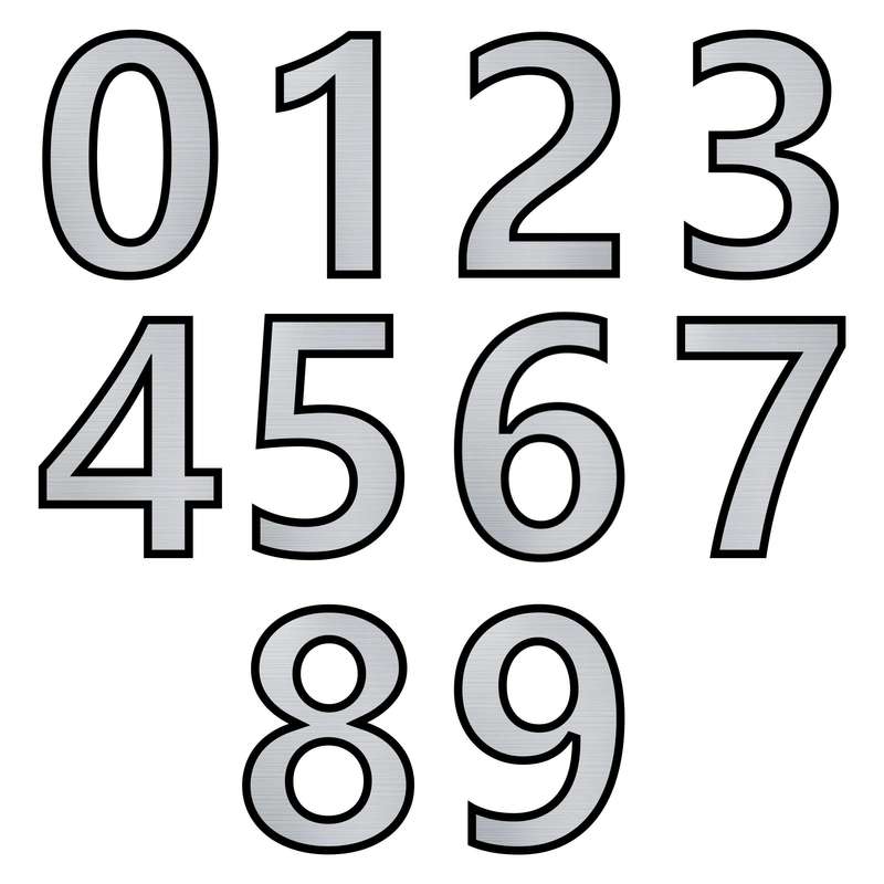 تابلو راهنما مدل اعداد مجموعه 10 عددی