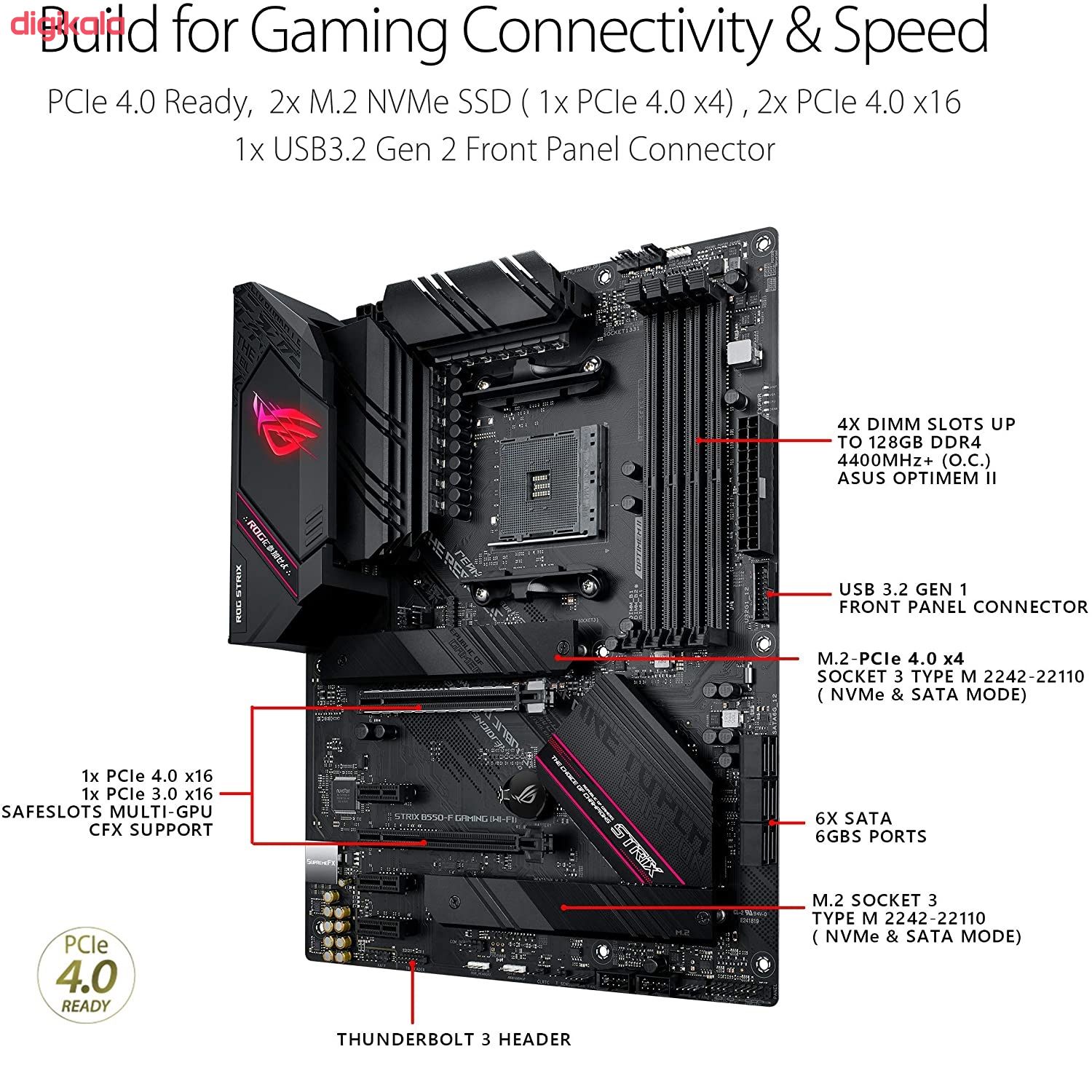 مادربرد ایسوس مدل ROG Strix B550-F Gaming Wi-Fi main 1 5