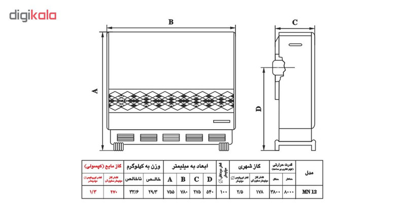بخاری گازی نیک کالا مدل مرجان MN12