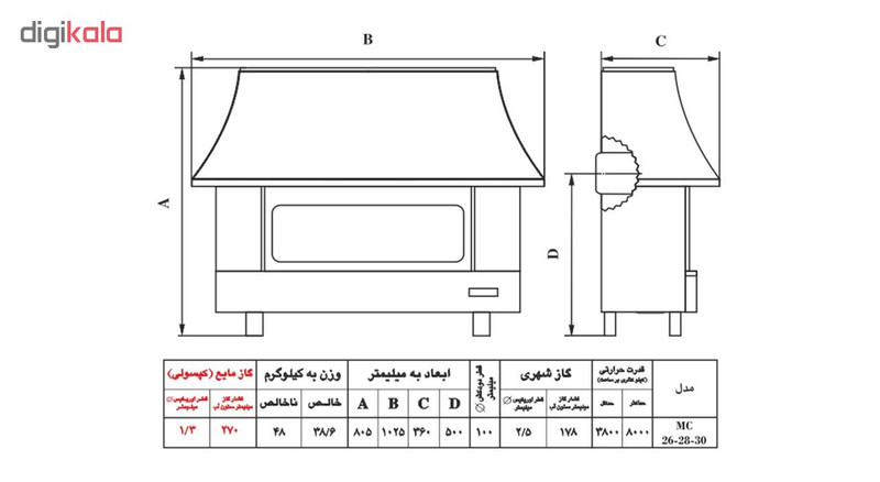 بخاری گازی نیک کالا مدل زرین MC26 طرح شومینه ای بخاری گازی نیک کالا مدل زرین MC26 طرح شومینه ای