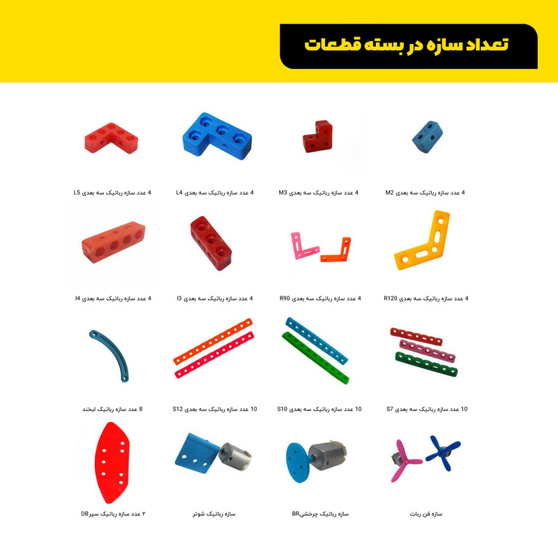 کیت آموزش رباتیک روبویونیک مدل روبوکاپ