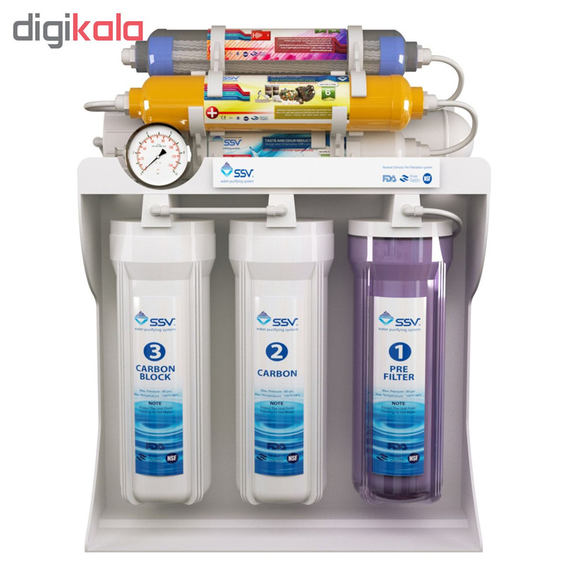 تصفیه آب اس اس وی مدل MaxPro X800