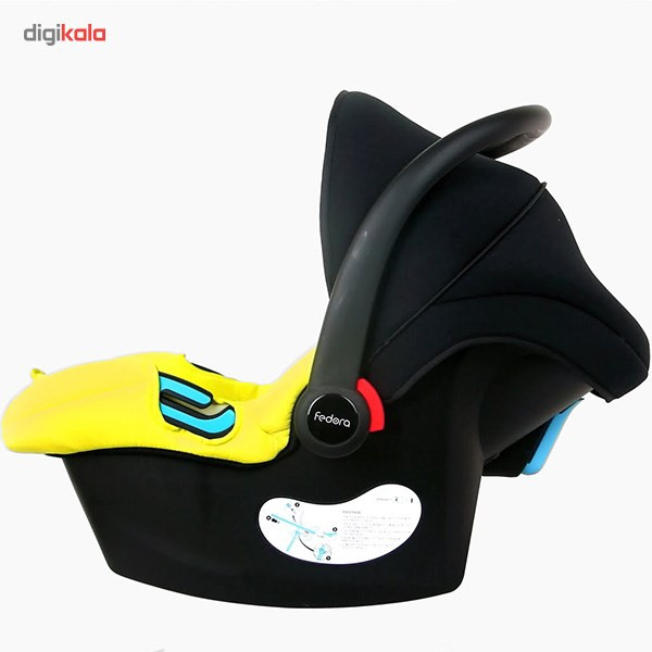 کریر فدورا مدل C0