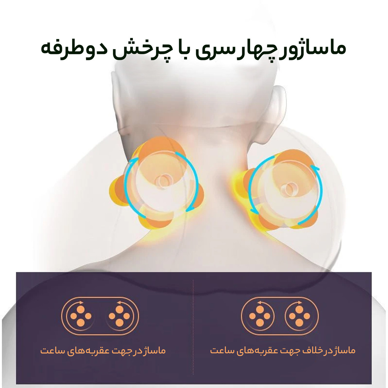 ماساژور کتف و گردن مدل JR-688 ماساژور کتف و گردن مدل JR-688