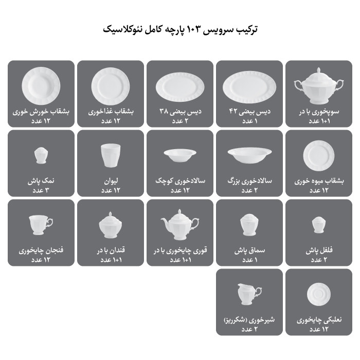 سرویس غذاخوری 103 پارچه چینی زرین ایران سری نئوکلاسیک مدل فرانسیس درجه یک