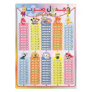 پوستر آموزشی امیر مدل جدول ضرب کد 1313