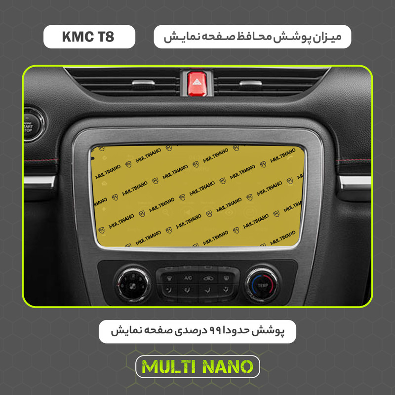 محافظ صفحه نمایش خودرو مولتی نانو مدل X-S1N مناسب برای کی ام سی T8
