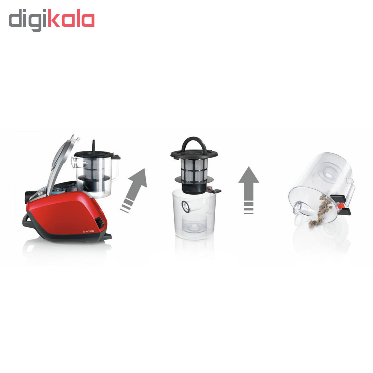 جاروبرقی بوش مدل BGS5335