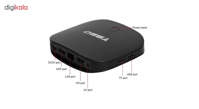 اندروید باکس 2/ 16 گیگابایت T95Dمدل RK3229