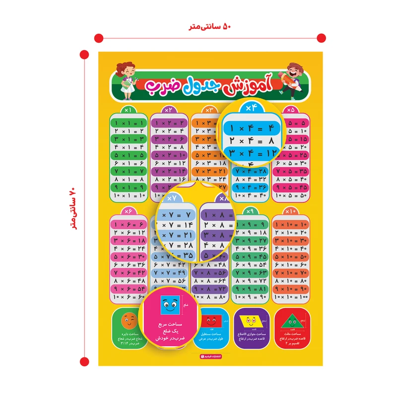 پوستر آموزشی فرشیم طرح جدول ضرب کد 639 عکس شماره 4