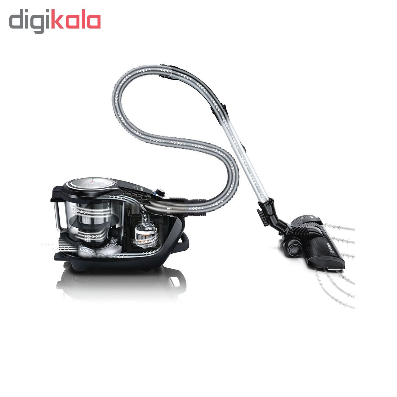 جاروبرقی بوش مدل BGS7RCL