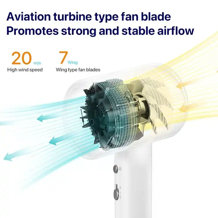 سشوار بمیدی مدل HD1 Negative ion