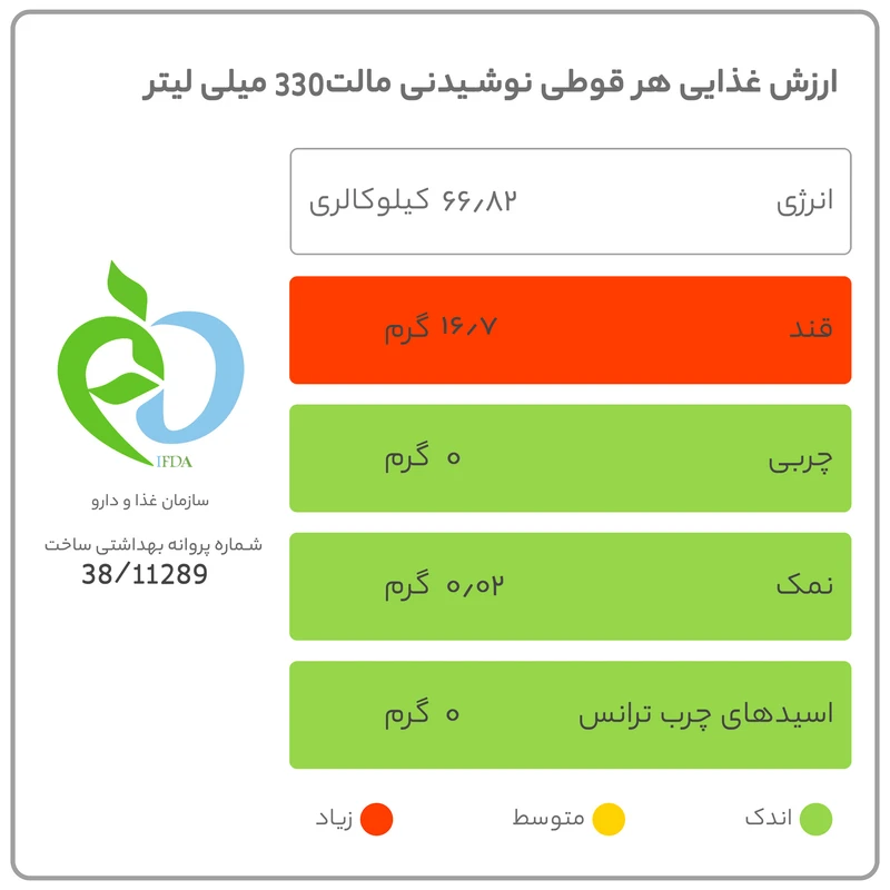 ماءالشعیر گازدار هوفنبرگ طعم هلو مقدار 330 میلی لیتر عکس شماره 6