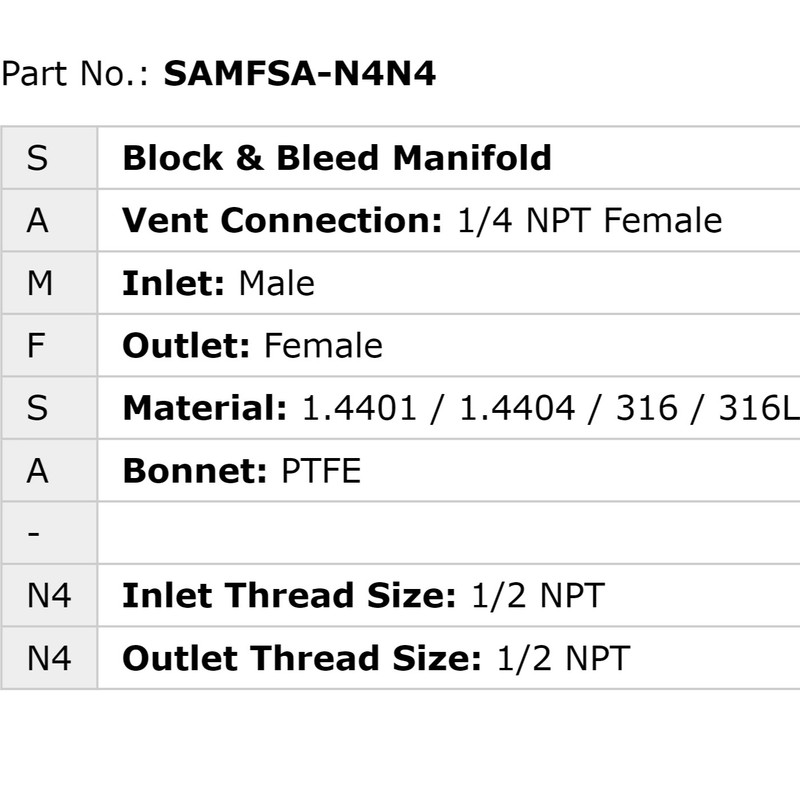 شیر منیفولد دو راهه ای اس اشنایدر مدل SAMFSA-N4-N4