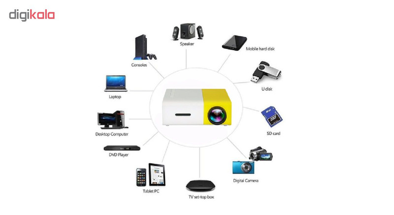 پروژکتور قابل حمل مدل ASSPECIAL T52