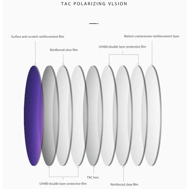 عکس شماره 9 : عینک آفتابی آلبرت وگ مدل 6314c104-p131 avantgarde visionary