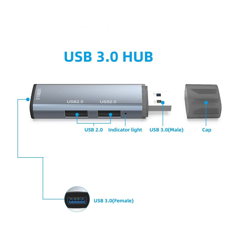 هاب 3 پورت USB 3.0 مجنتیک مدل ADS-302A