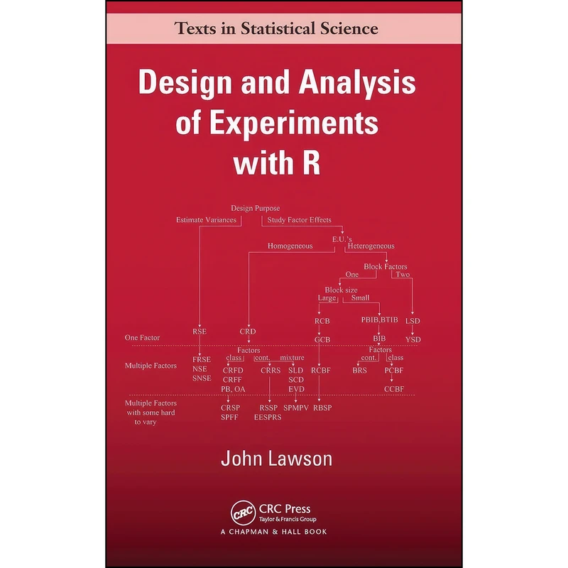 کتاب Design and Analysis of Experiments with R اثر John Lawson انتشارات Chapman and Hall/CRC