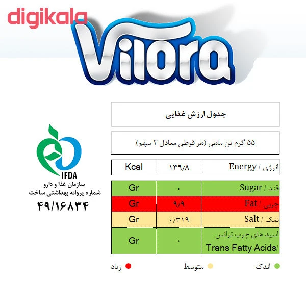 عکس شماره 3