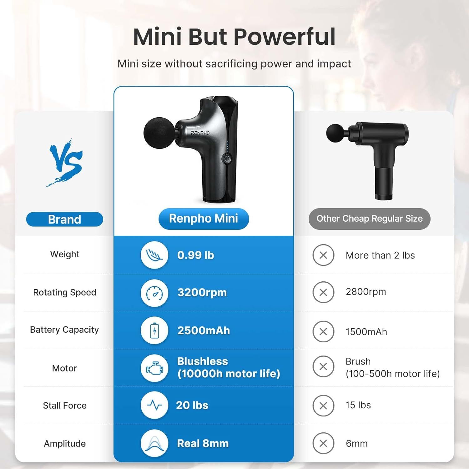ماساژور برقی رنفو مدل GM173-Mini -  - 5
