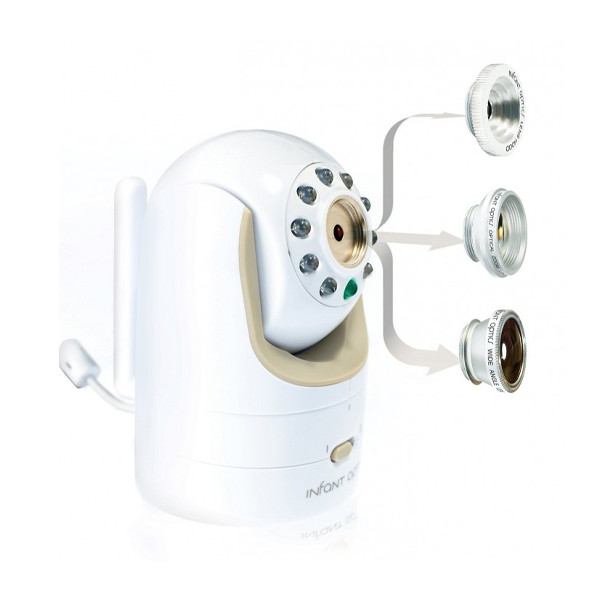 پیجر تصویری کودک مدل Optics DXR-8