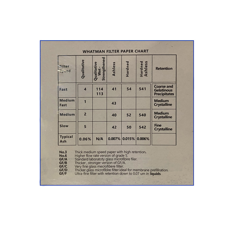 کاغذ صافی آزمایشگاه واتمن مدل V12 کد 41