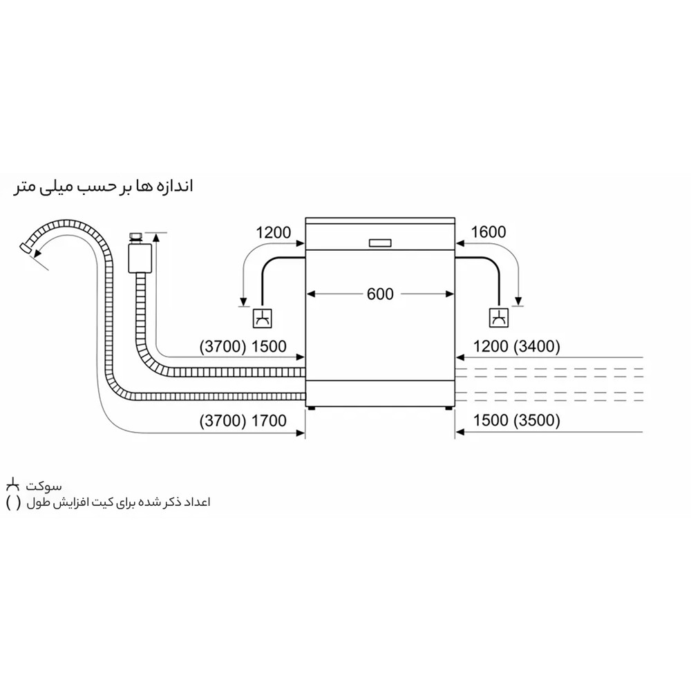 ماشین ظرفشویی 14 نفره بوش مدل SMS4ECI26 ماشین ظرفشویی 14 نفره بوش مدل SMS4ECI26