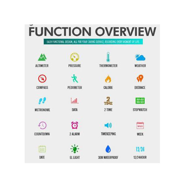 ساعت مچی دیجیتال مردانه اسکمی مدل 1443M ساعت مچی دیجیتال مردانه اسکمی مدل 1443M