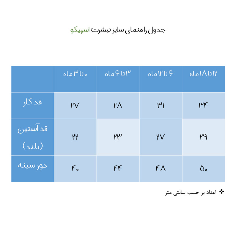 پولوشرت آستین کوتاه نوزادی اسپیکو مدل ترن