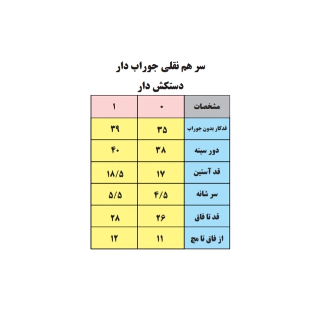 ست سرهمی و کلاه نوزادی باولی مدل قلب کد 1 -  - 6