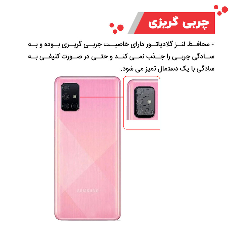 محافظ لنز دوربین گلادیاتور مدل GCS1000 مناسب برای گوشی موبایل سامسونگ Galaxy A71