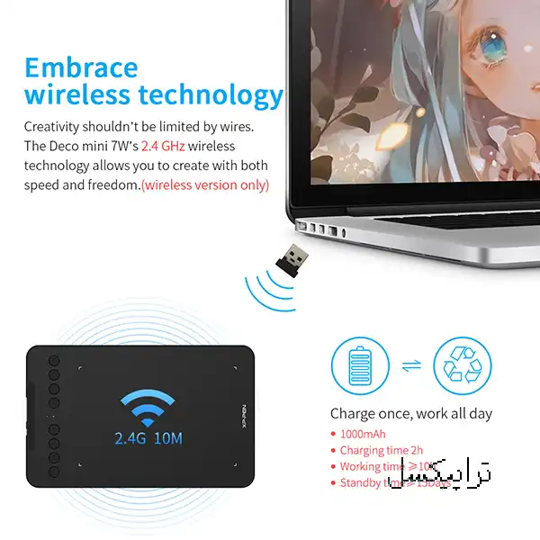 قلم نوری ایکس پی-پن مدل Deco Mini7w