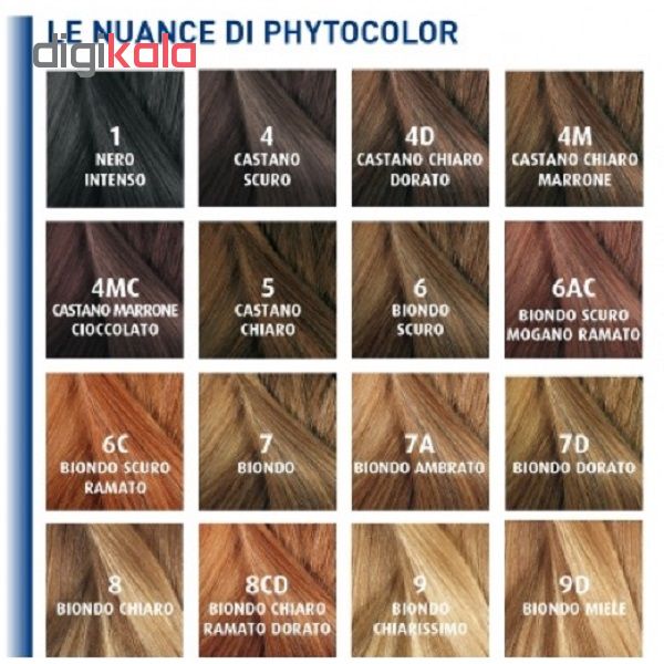 کیت رنگ مو فیتو مدل PHYTO COLOR شماره 6C