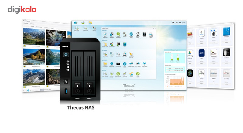 ذخیره ساز تحت شبکه دکاس مدل N2810Plus
