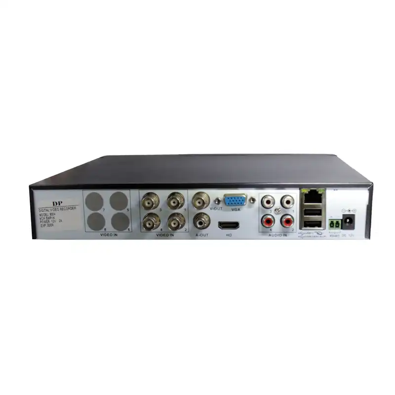 سیستم امنیتی مدل N-2022