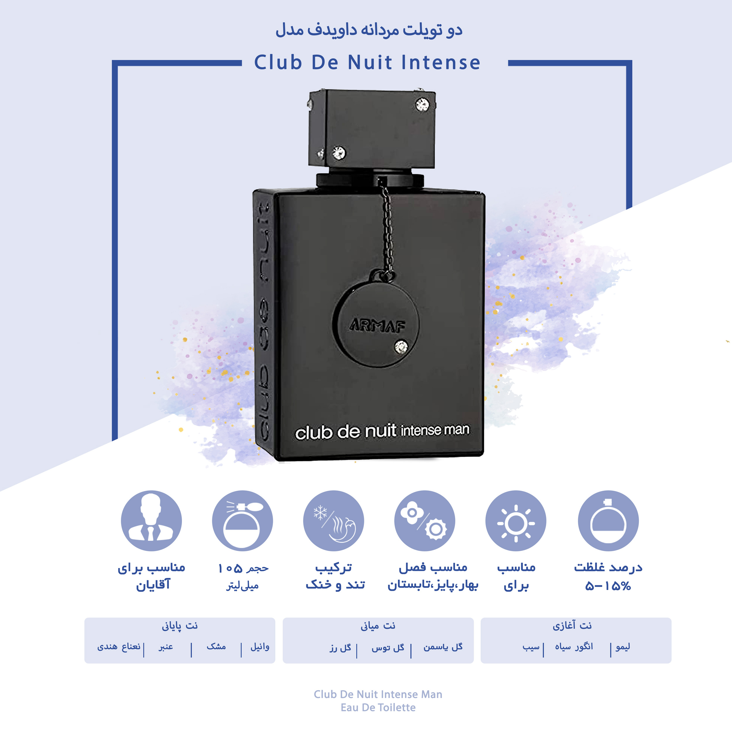 Club de nuit discount intense man edp