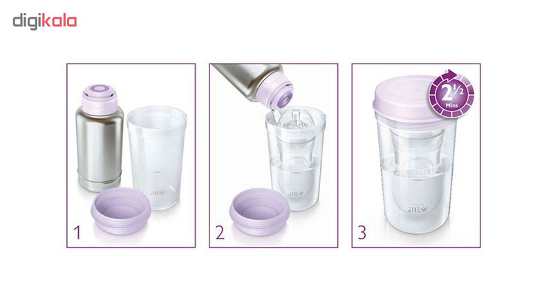 فلاسک گرمکن شیشه شیر اونت مدل SCF256/00