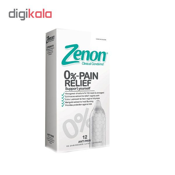 کاندوم زنون مدل PAIN RELIEF بسته 12 عددی کاندوم زنون مدل PAIN RELIEF بسته 12 عددی