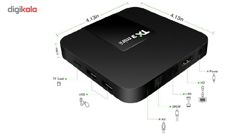 اندروید باکس مدل TX3 mini