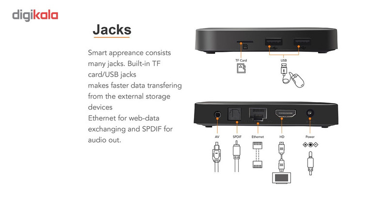 اندروید باکس مدل TX3 mini