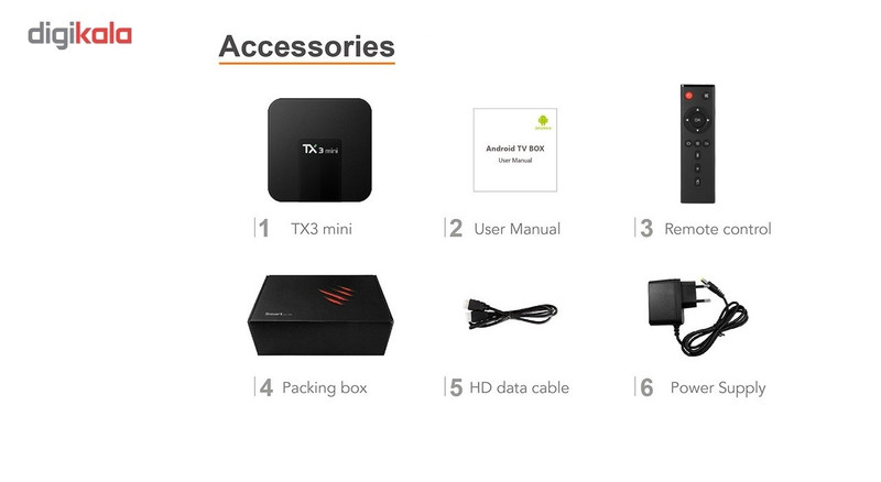 اندروید باکس مدل TX3 mini